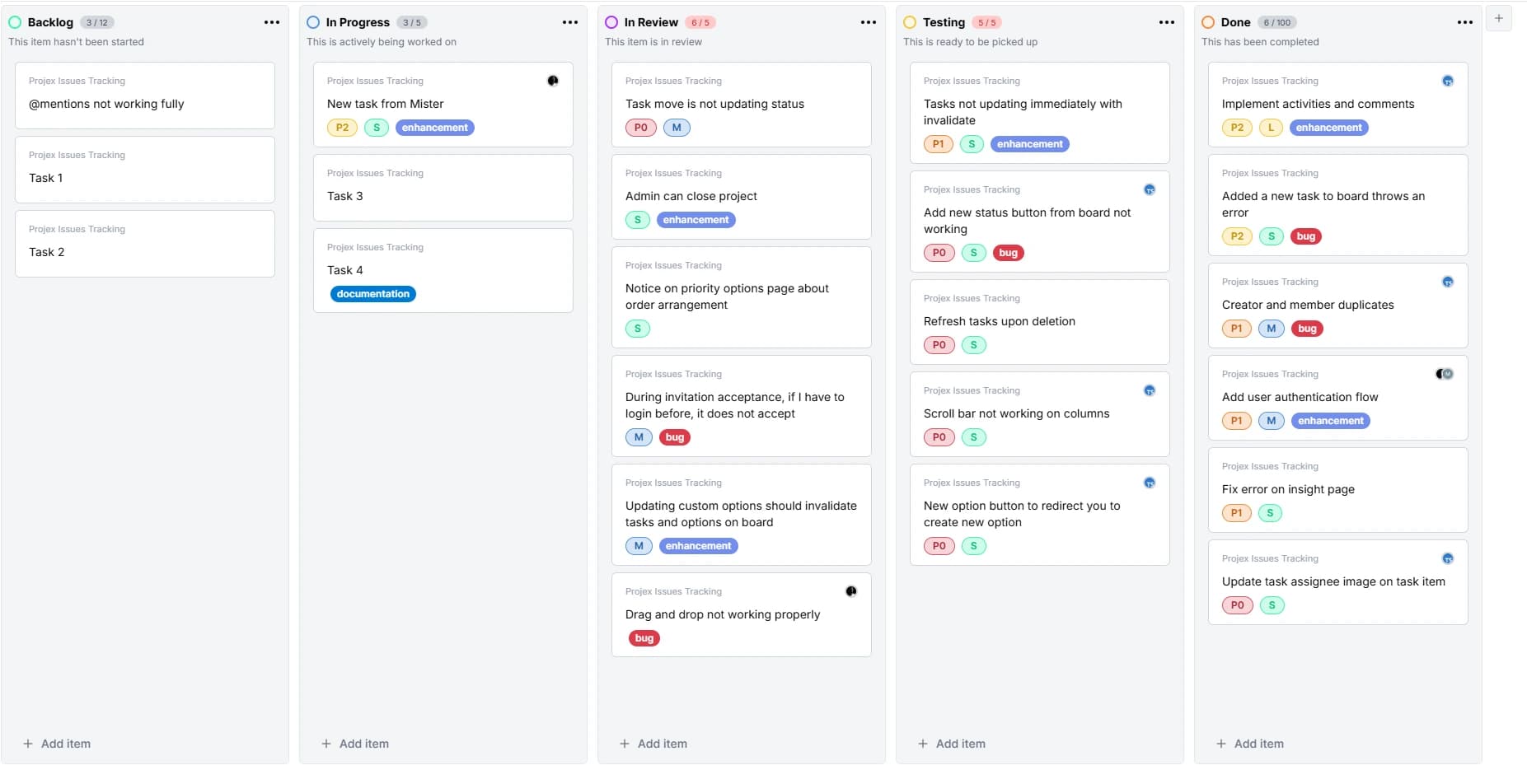 A TaskRely board with tasks organized across Backlog, In Progress, In Review and Done